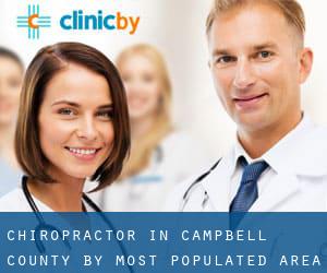 Chiropractor in Campbell County by most populated area - page 1